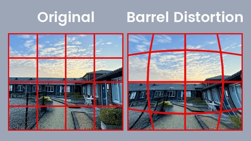 Beyond Megapixels: What Really Determines Camera Lens Resolution